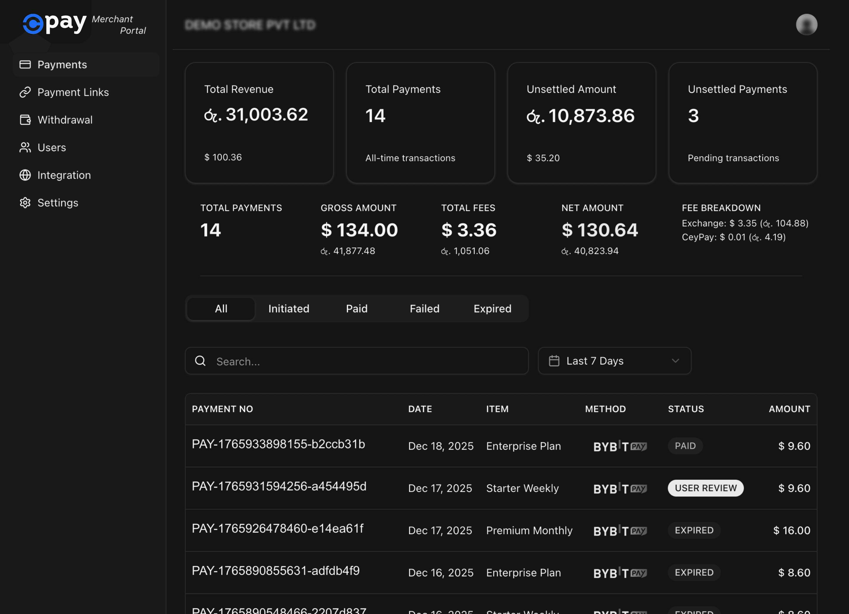Dashboard preview showing real-time settlement metrics